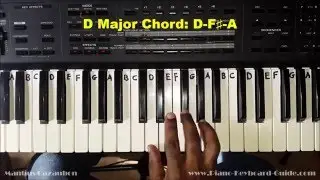 How to Play the D Major Chord on Piano and Keyboard