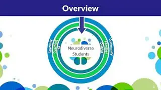 SNS Brief Overview