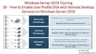 Windows Server 2019 Training 28 - How to Enable User Profile Disk with RDS (Remote Desktop Services)