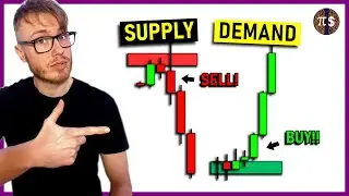 How to Find AGGRESSIVE Supply and Demand Zones | Supply and Demand Trading