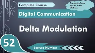 Delta Modulation (Basics, Block Diagram, Working, Waveforms, Applications, Pros & Cons) Explained