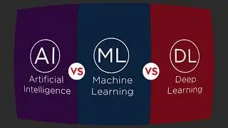 Deep Learning Vs Machine Learning | AI Vs Machine Learning Vs Deep Learning