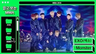 [믿고보는MMA] 강렬함 그 자체 EXO(엑소) - Monster #멜론 #MELON