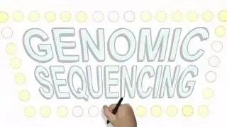 Genomic Sequencing 101: Pros, Cons, and Implications for You and Your Family