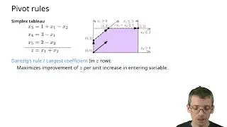 Simplex Algorithm, part 4: Efficiency/Pivot Rules