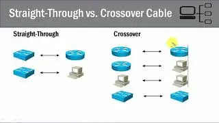 47   Straight Through versus Cross Over Network Cables