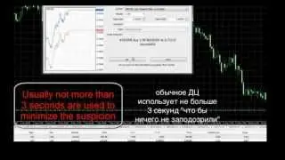 Форекс - обман metatrader или как ДЦ отнимают деньги