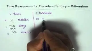 Year Decade Century Millennium Time Measurement Relations