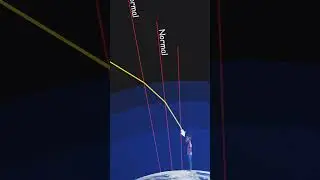 Atmospheric refraction | apparent star position | animation #shorts #science #10thclass #physics