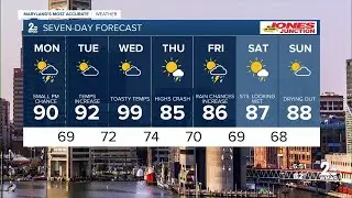 WMAR-2 News Ally Blake Sunday night weather