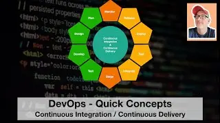 DevOps - Continuous Integration / Continuous Delivery 