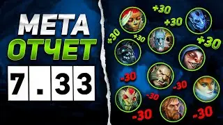 САМЫЕ СИЛЬНЫЕ И ИМБОВЫЕ ГЕРОИ ПАТЧА 7.33 ДЛЯ ВСЕХ РОЛЕЙ DOTA 2