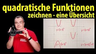 quadratische Funkionen (Parabeln) zeichnen - eine Übersicht - Lehrerschmidt