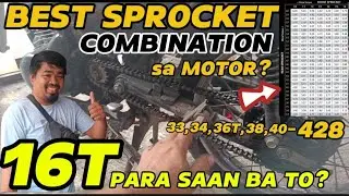 ANO BA ANG SPROCKET COMBINATION NA KAILANGAN SA MOTOR MO❓❓❓