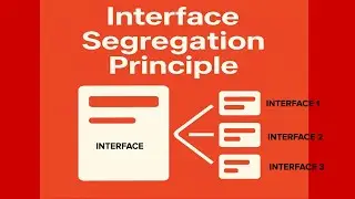 Interface Segregation Principle | SOLID Principles | Java Code