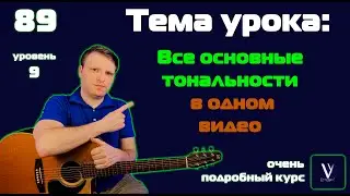 Все аккорды на гитаре. Все тональности на гитаре. Повторение всех выученных аккордов.