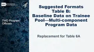 NIH Training Suggested Formats Table B New Multi Dept and Multi Org Program