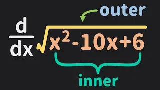 Take Derivative of Square Root using Chain Rule