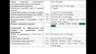 Как рассчитываются отпускные | Как посчитать отпускные | Как посчитать отпускные в 2024