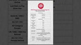 latest vacancy government jobs 2024  
