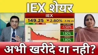 🔴IEX share letest news | IEX share anelysis | iex share Target tomorrow 11 March