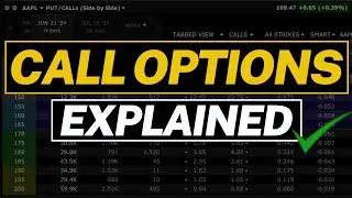 Before You Buy A Call Option, Watch This…