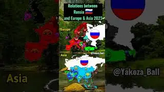 Relations between Russia  and Europe & Asia 2023. 