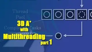 Unity 5 Tutorial 3D A Star Pathfinding with Multithreading Part 1 The A* Algorythm