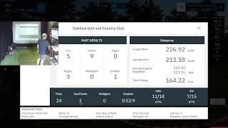 GSPro - Oakdale Golf and Country Club BETA