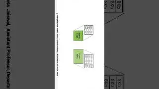 Where & How Data is Stored in Database?