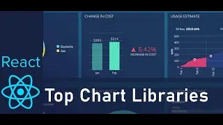 Top 5 ReactJS chart libraries reviewed: Recharts, Victory, Visx, Nivo and React-chartjs-2