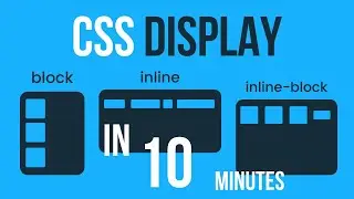 CSS Display Property Tutorial | Block, Inline, Inline-Block | Display Property In CSS