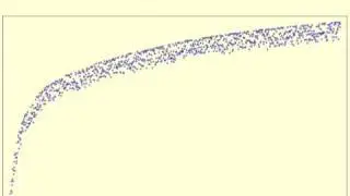 Short Version of the OEIS Movie