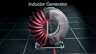 Procedural Toroidal Inductor