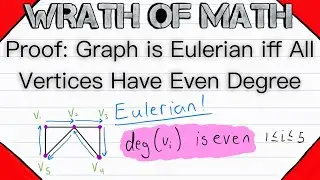 Proof: Graph is Eulerian iff All Vertices have Even Degree | Euler Circuits, Graph Theory