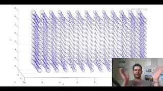 MATLAB Help - Plotting Functions of 3 Variables using Circles!