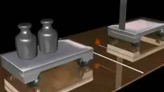 Взаємодія тіл різної ваги