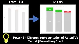 Power BI- Different representation of Actual Vs Target | formatting Bar chart