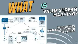 Value Stream Mapping 101: A Comprehensive Guide II From Current State to Future State: A Lean Tool