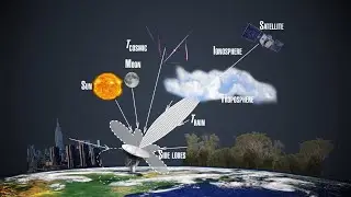 InnoSpaceTool 9: Noises and Losses - Part 2