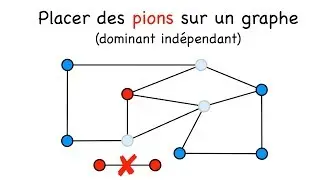 Placer des pions sur un graphe : un jeu difficile