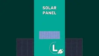 EVA Films - Solar Panel #electricity #solarenergysystem