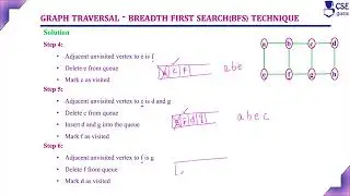 Breadth First Search Example 3 | Decrease & Conquer Tech. | L 115 | Design & Analysis of Algorithm