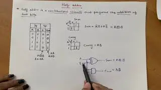 Half adder / definition , truth table and circuit design