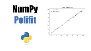 np.polifit() - A Simple Illustrated Guide to NumPy's Polifit Function
