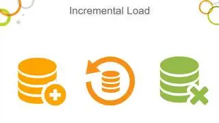Qlik Snippets - Incremental Load