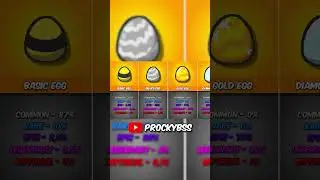 All Egg Hatch Chances! #beesimulator #beeswarmsimulator #roblox