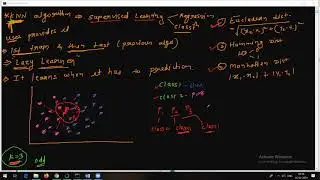 Data Science Session29 at MIT World Peace University