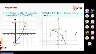 Álgebra - Semana 18 - Pre San Marcos Ciclo 2024-I