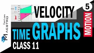 Velocity time graph class 11|  How to find acceleration and displacement from Velocity Time graph